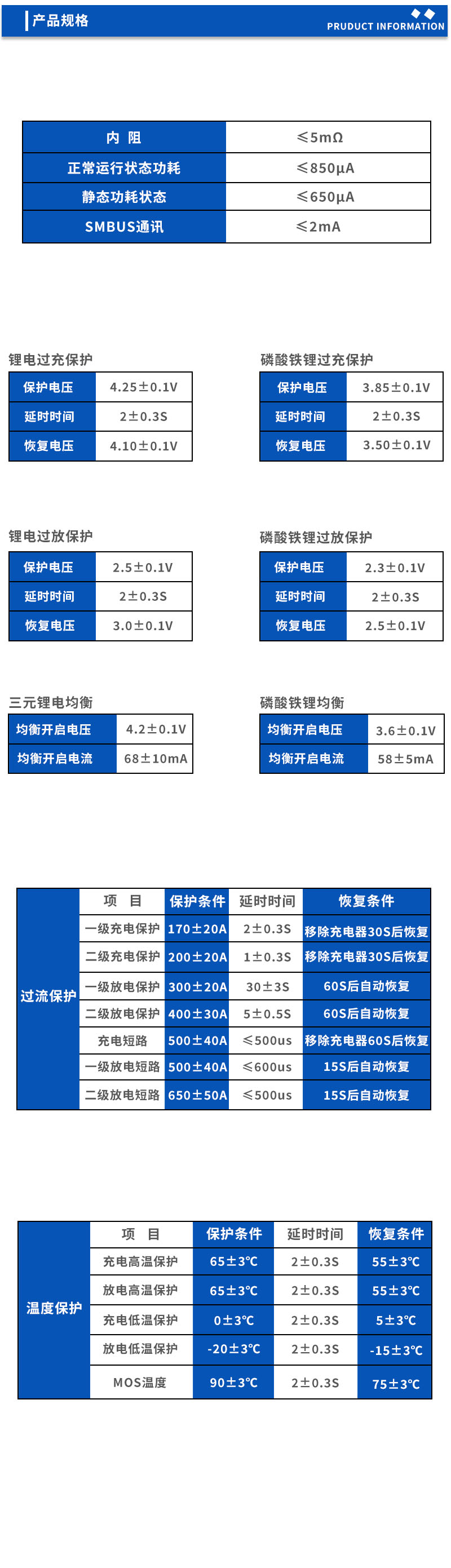 2产品规格