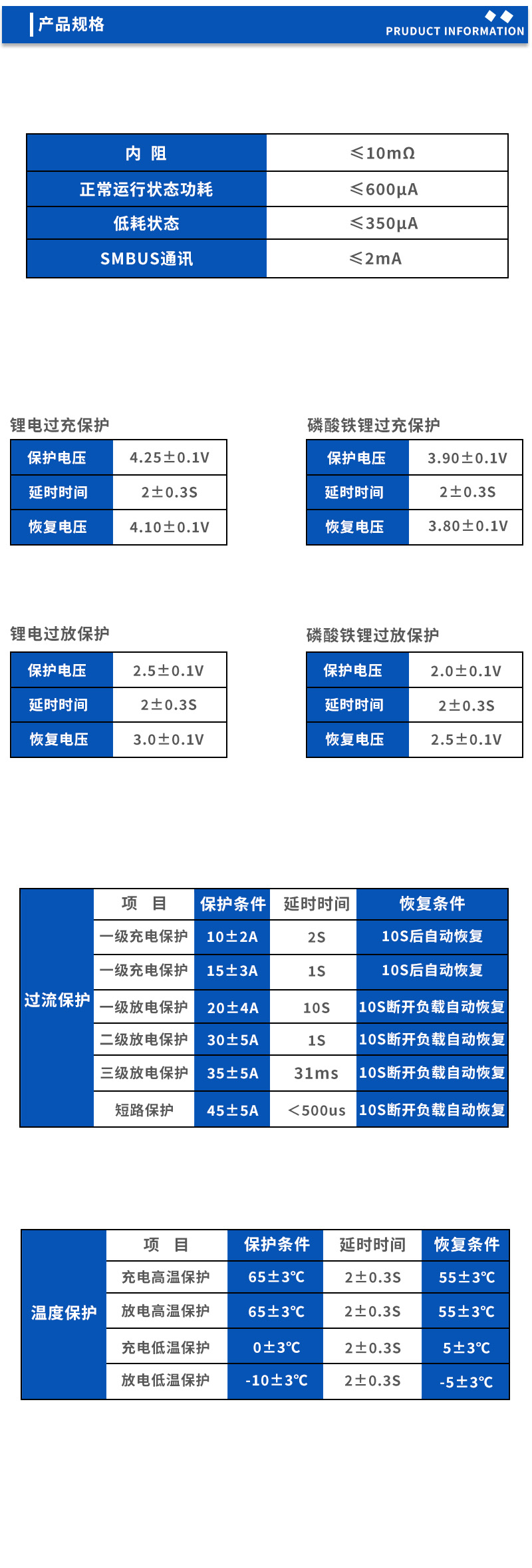 2产品规格