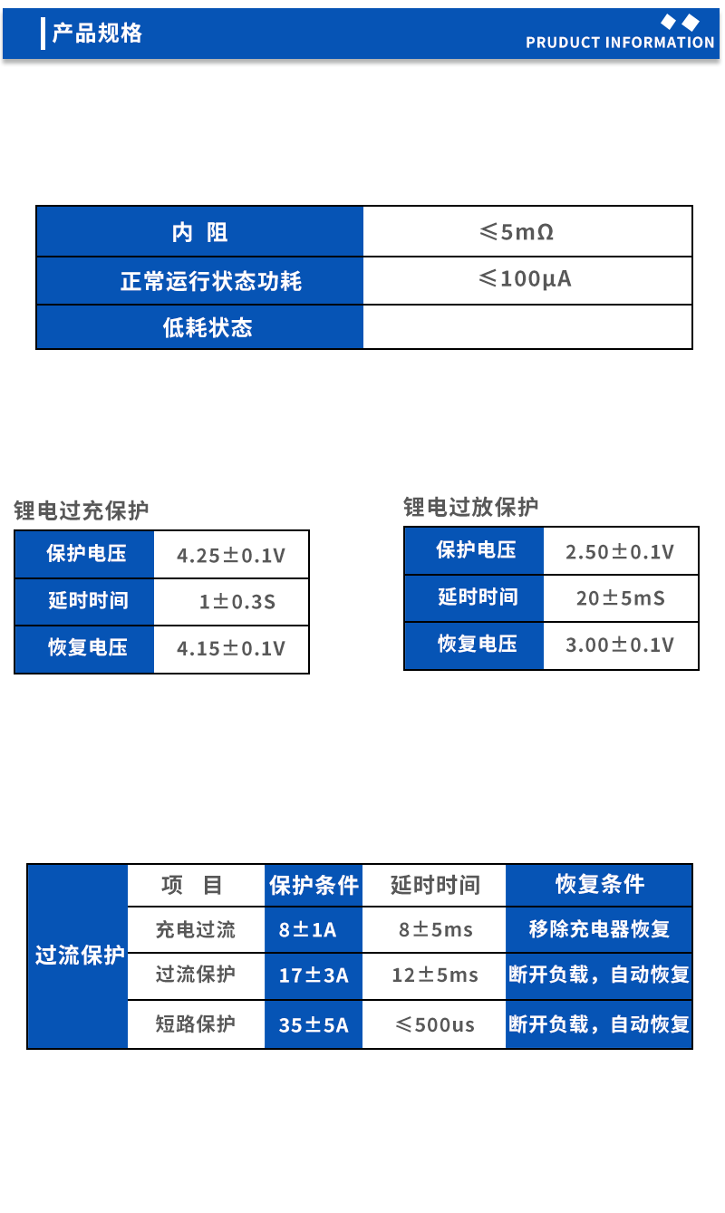2产品规格
