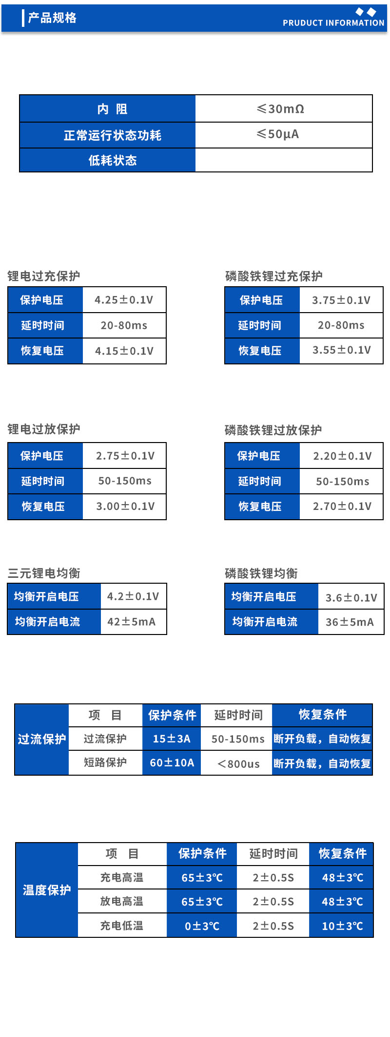 2产品规格