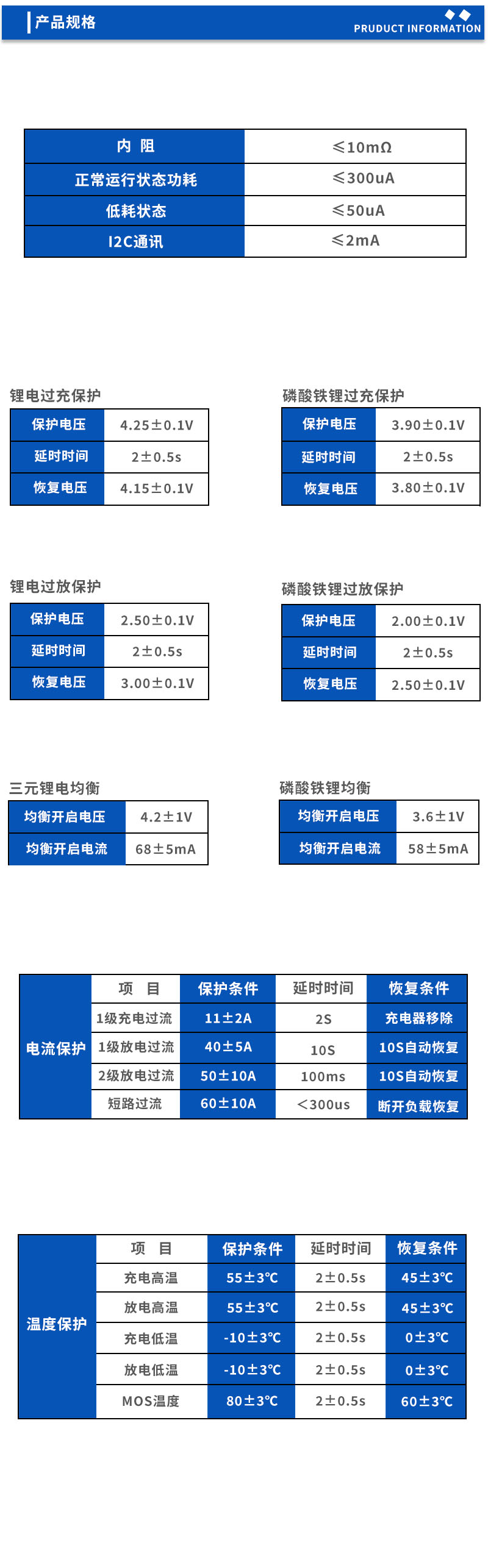 2产品规格