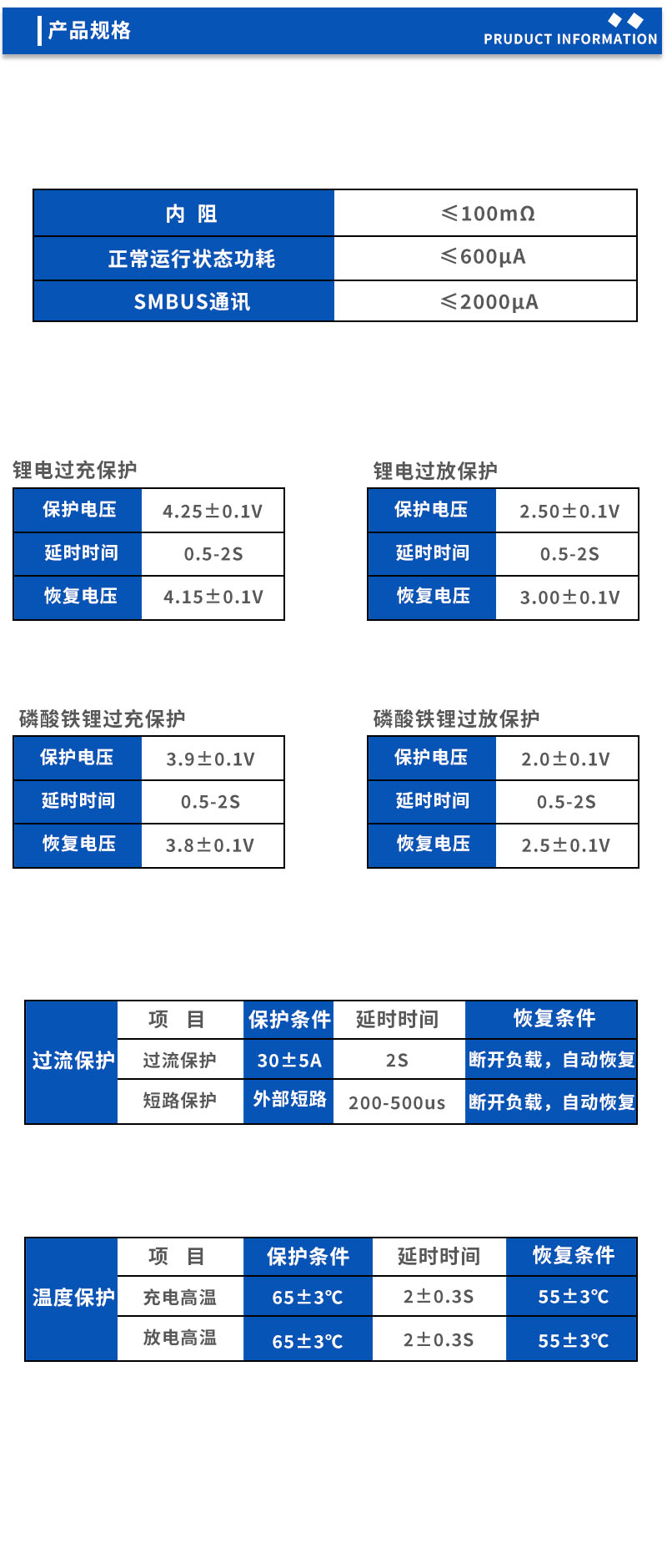 2产品规格