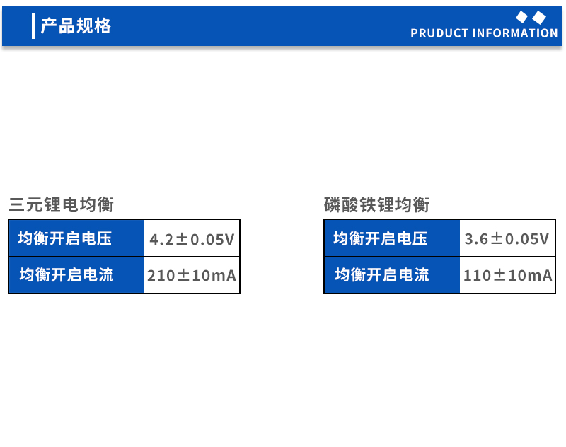 2产品规格