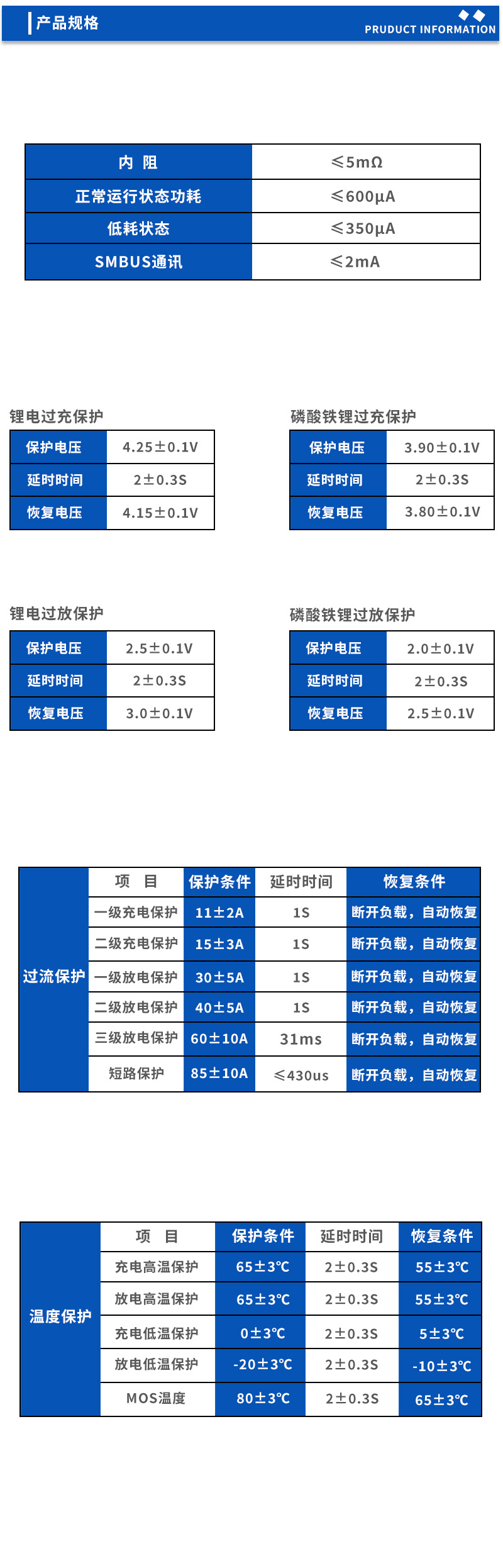 2产品规格
