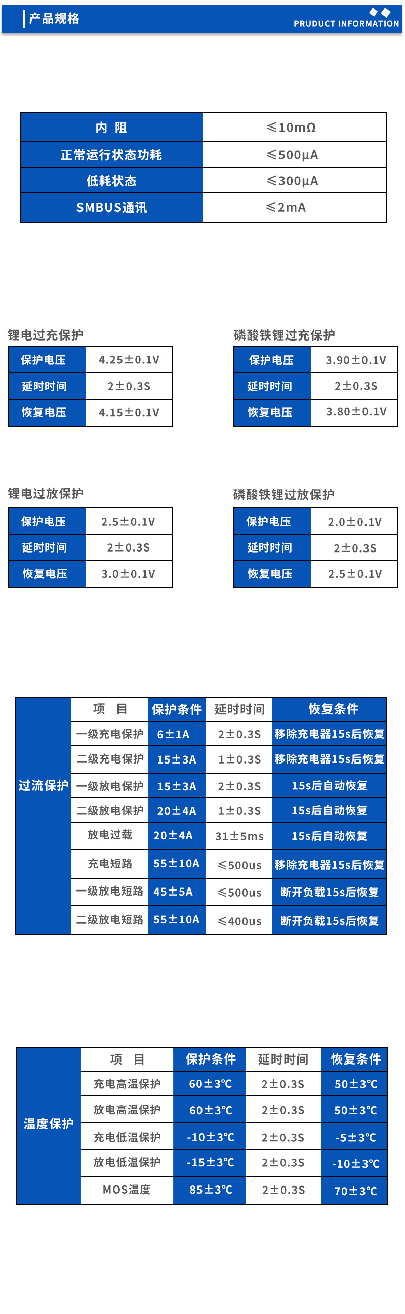 2产品规格
