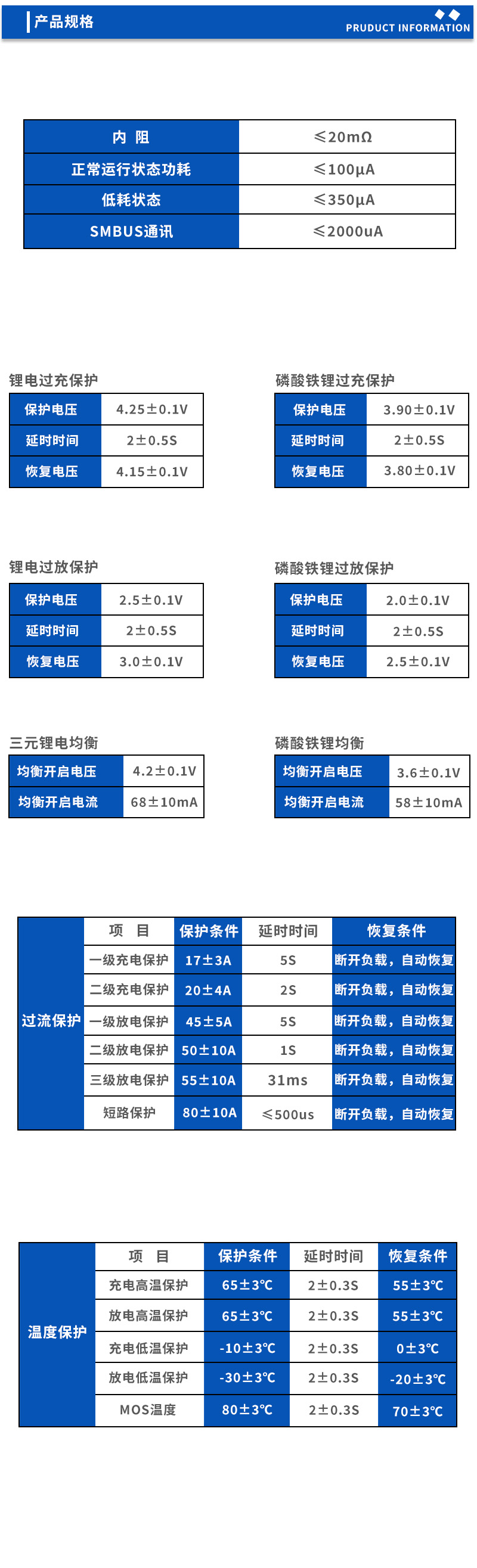 2产品规格