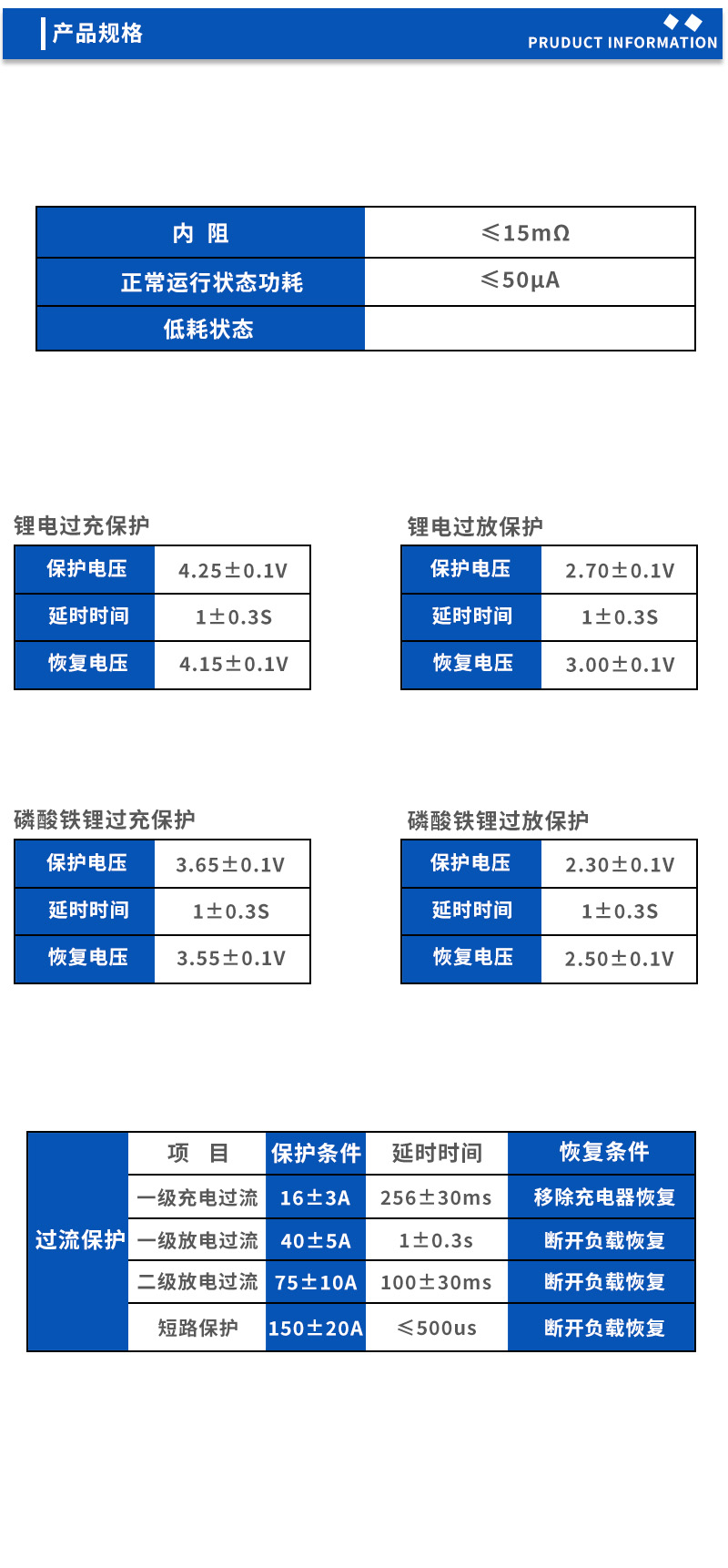 2产品规格
