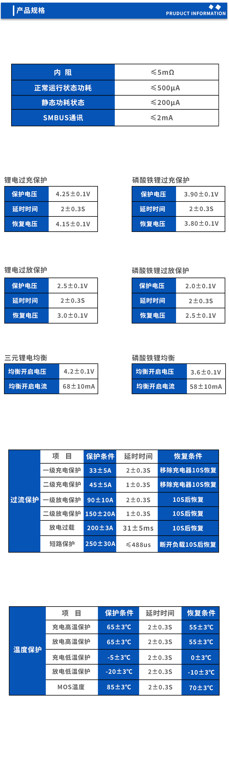 2产品规格