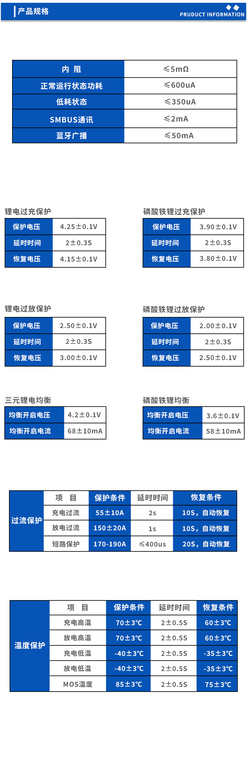 2产品规格