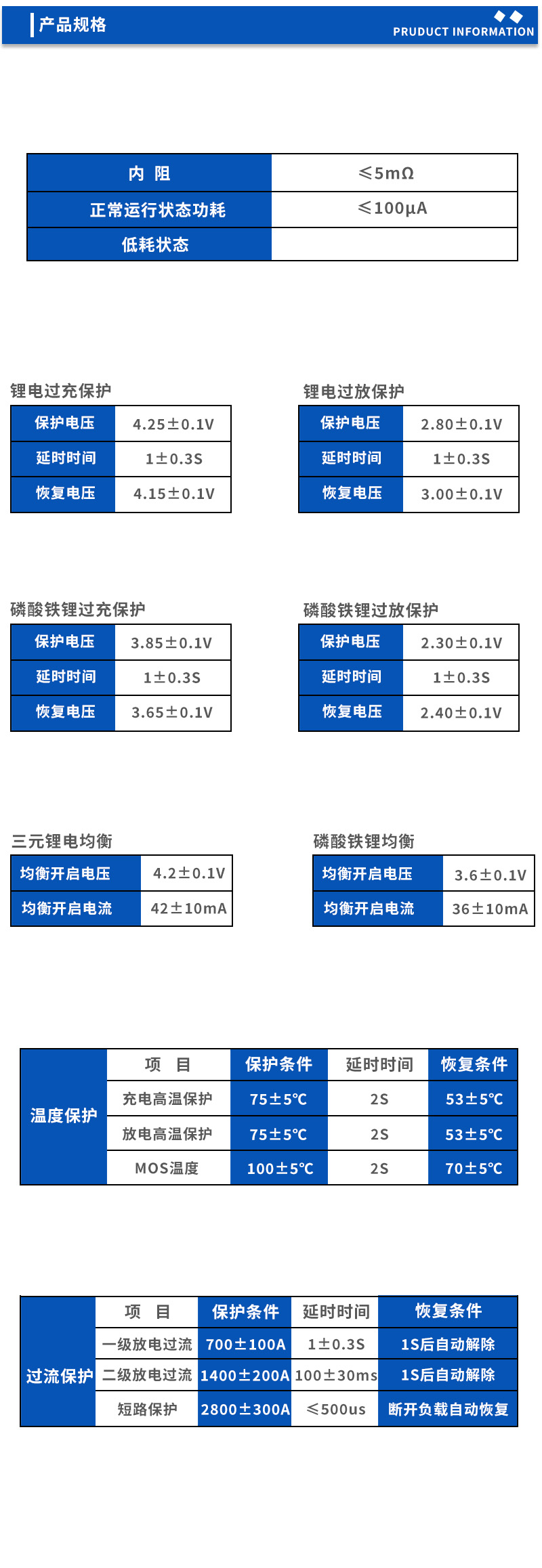 2产品规格