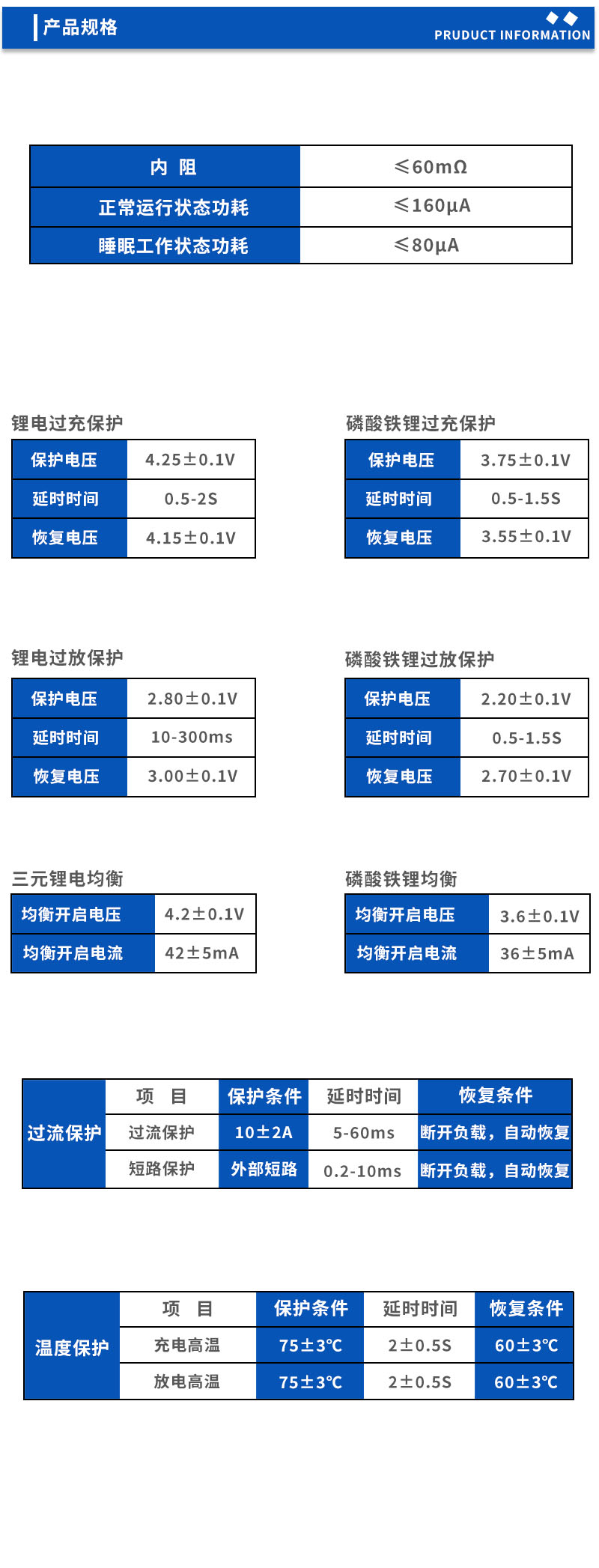 2产品规格