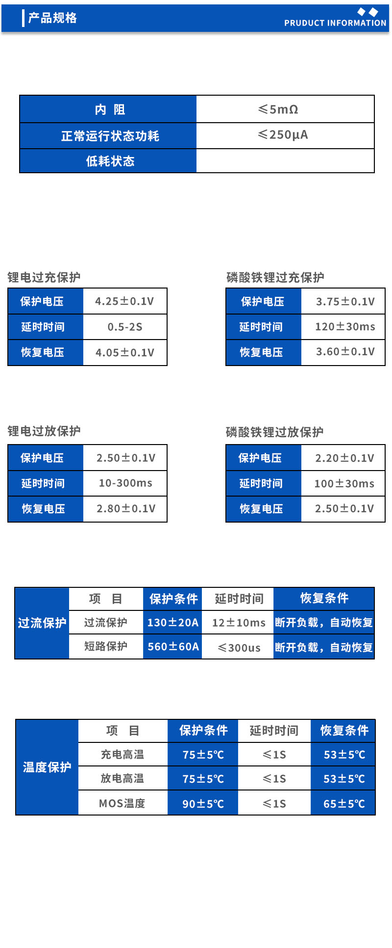 2产品规格