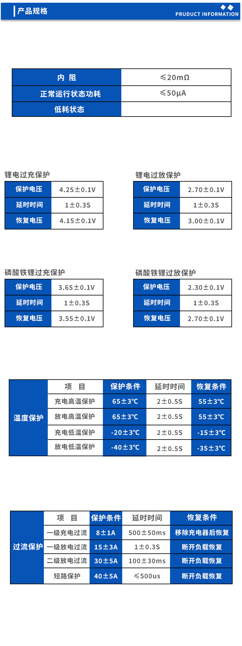 2产品规格