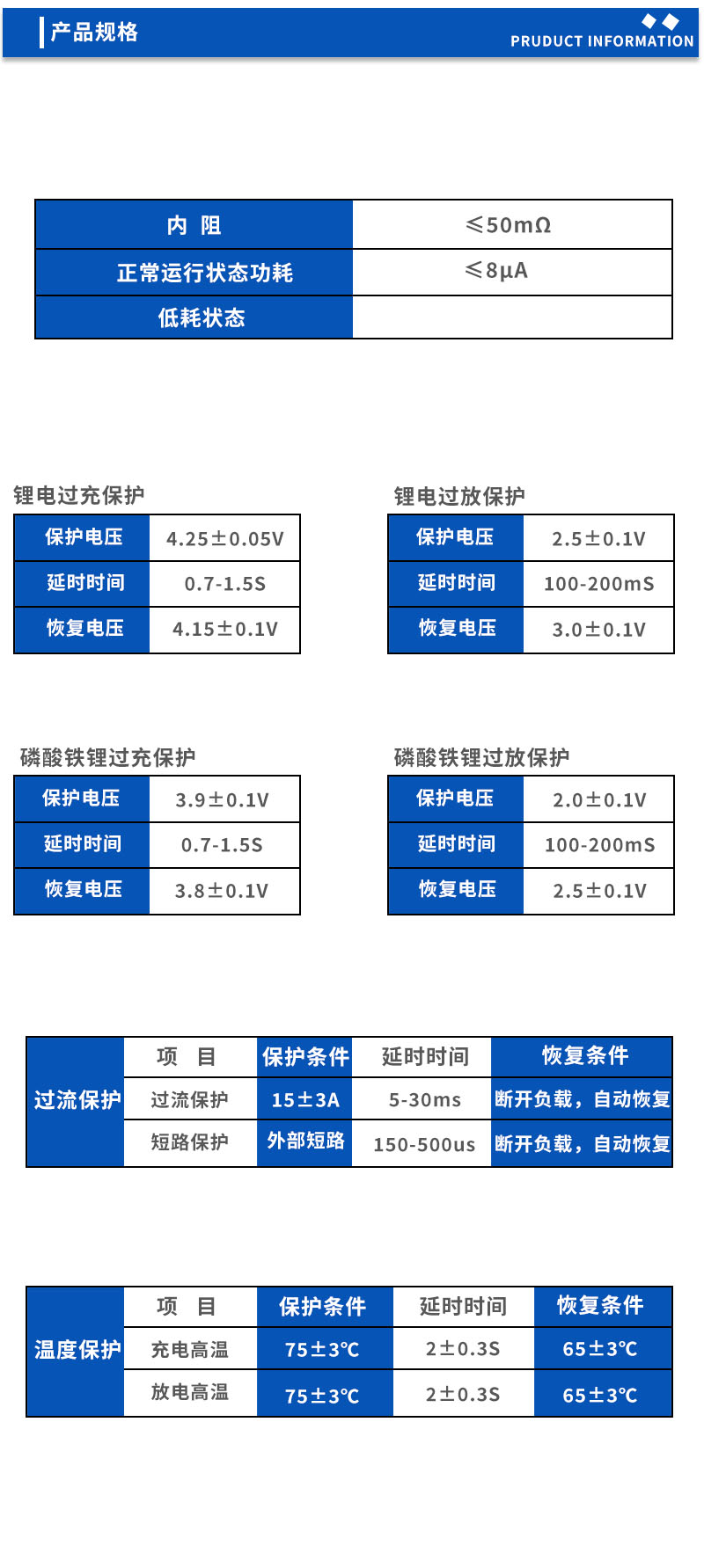 2产品规格