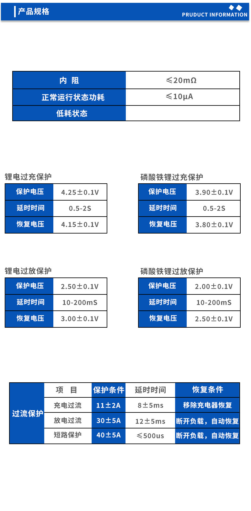 2产品规格