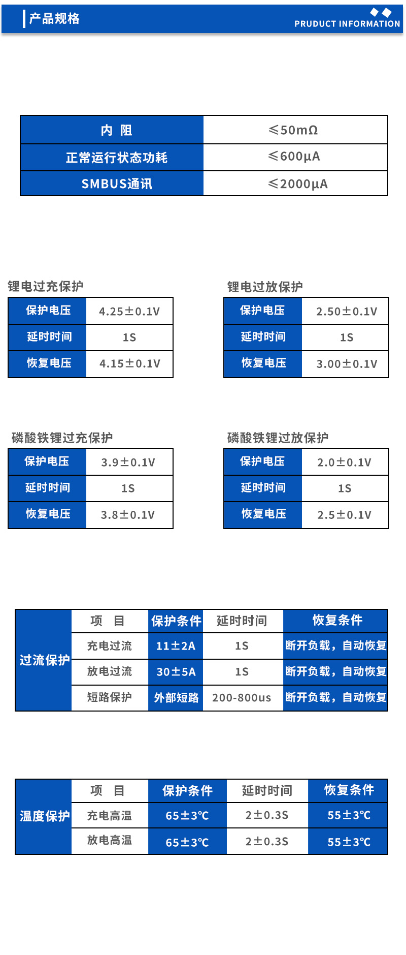 2产品规格