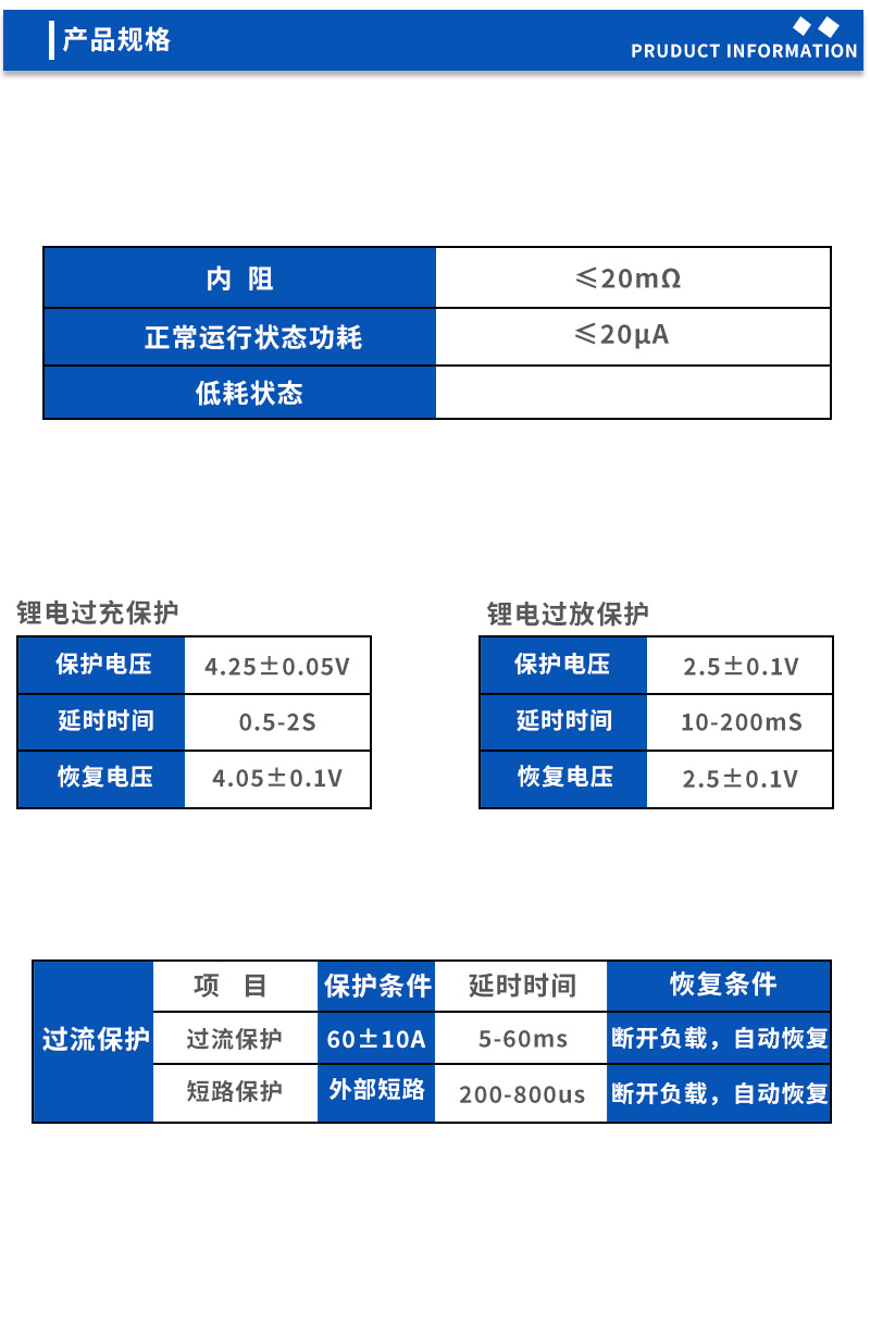 2产品规格