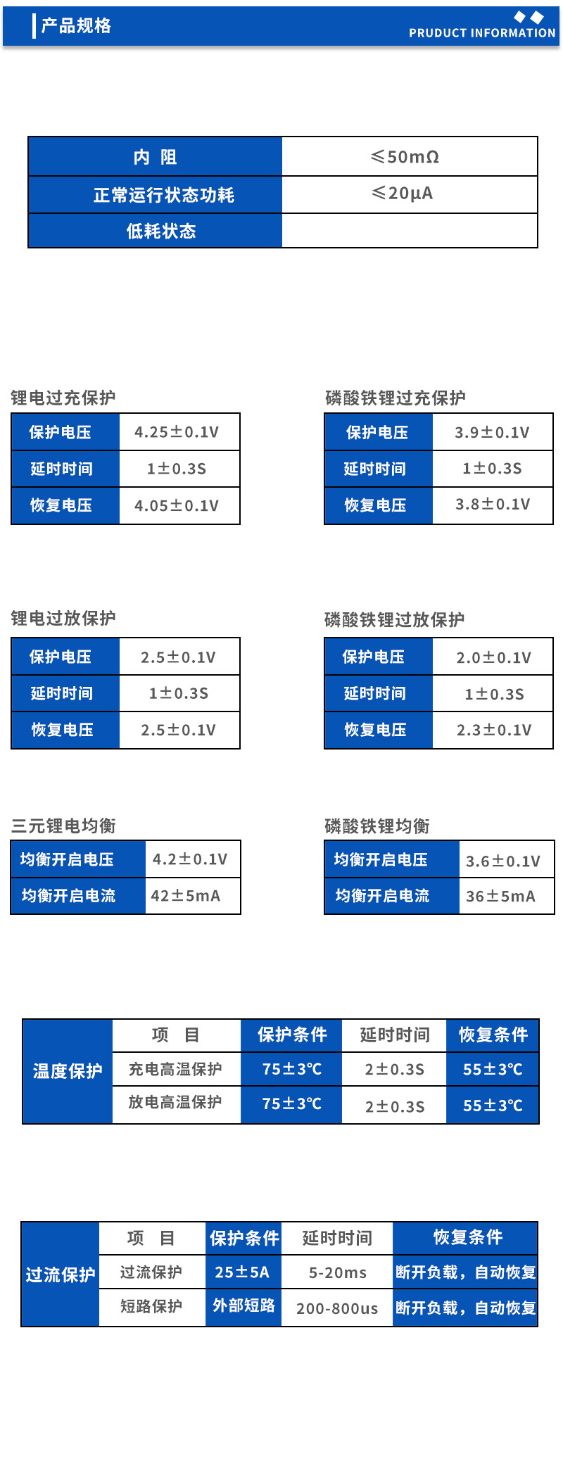 2产品规格
