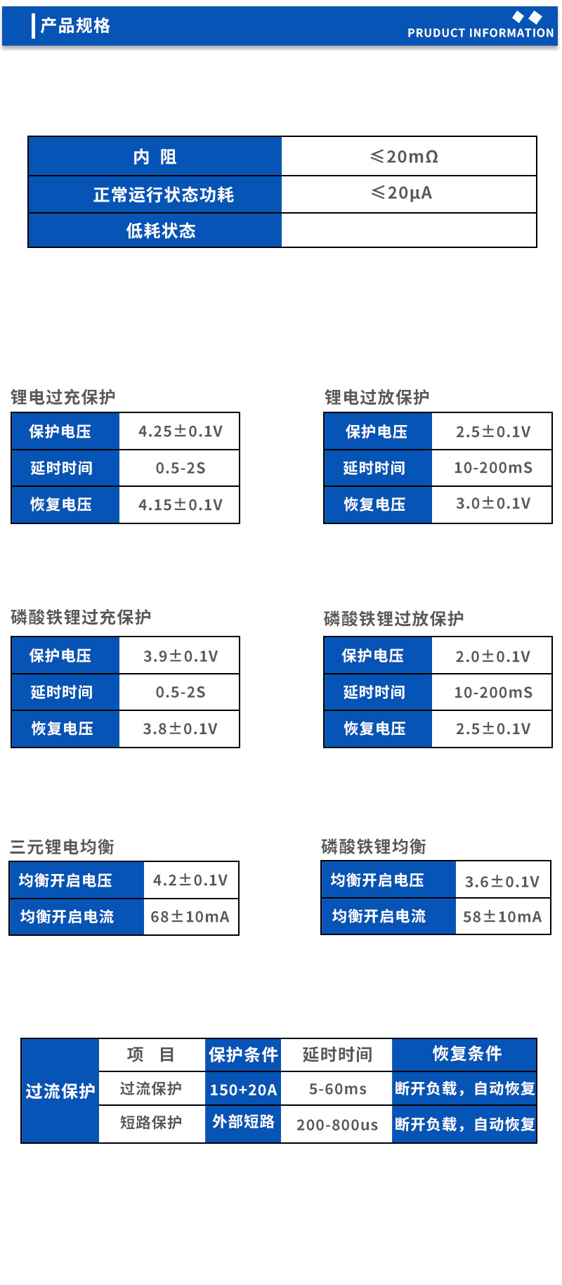 2产品规格