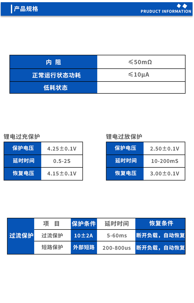 2产品规格