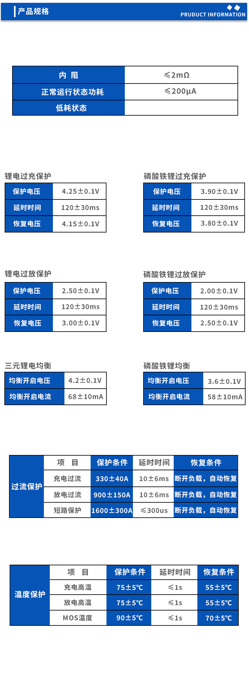 2产品规格