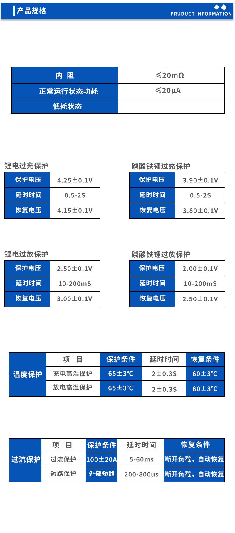 2产品规格