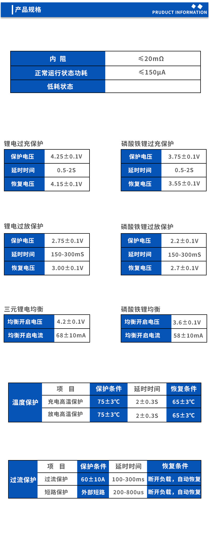 2产品规格