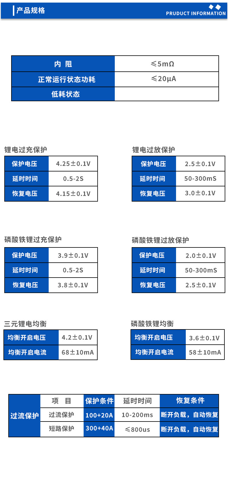 2产品规格