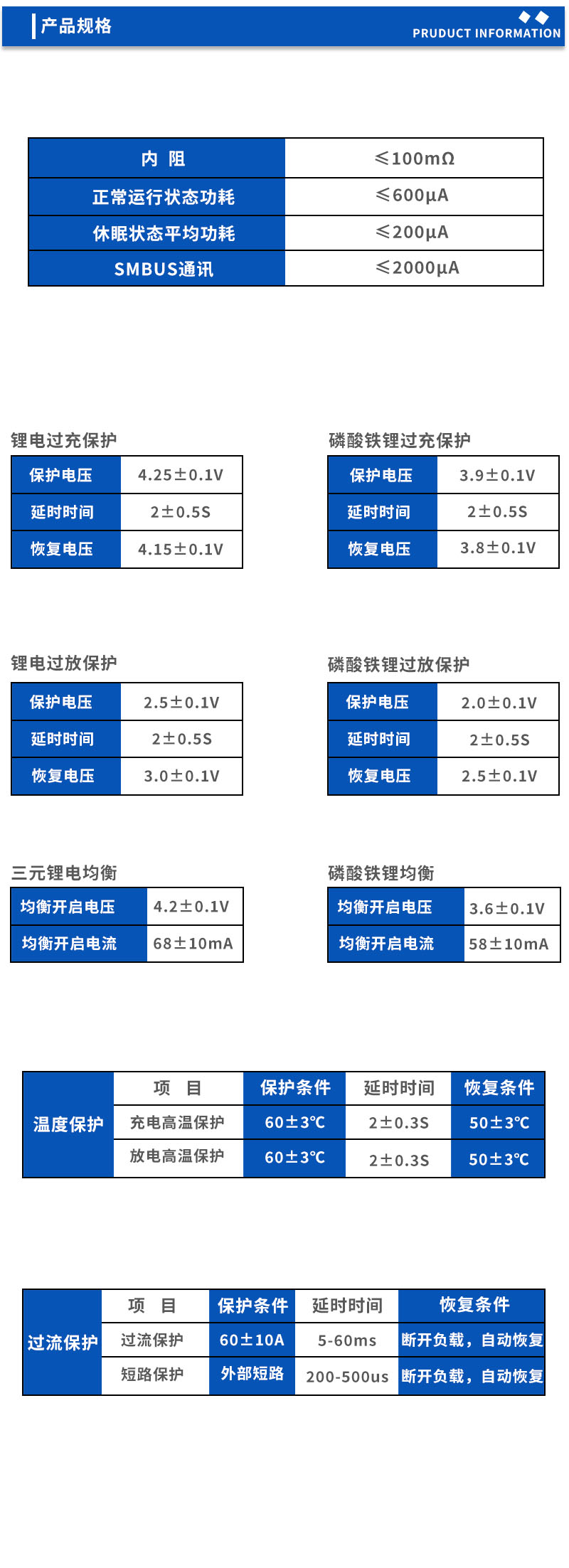 2产品规格