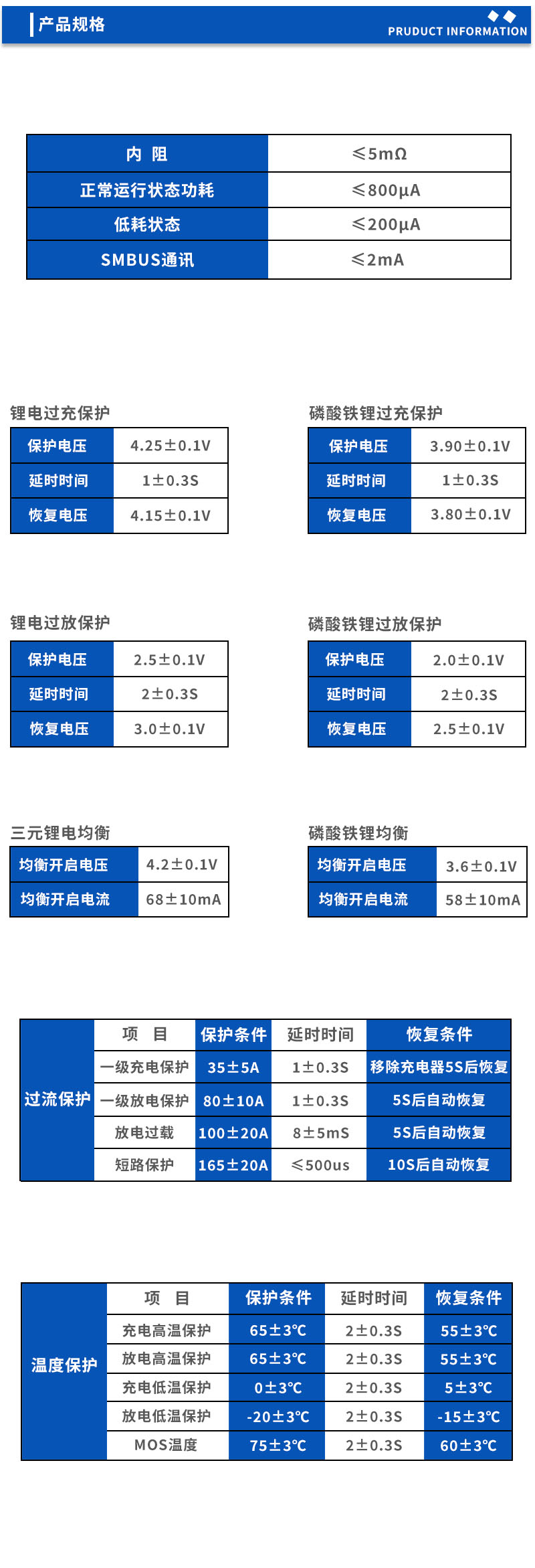 2产品规格