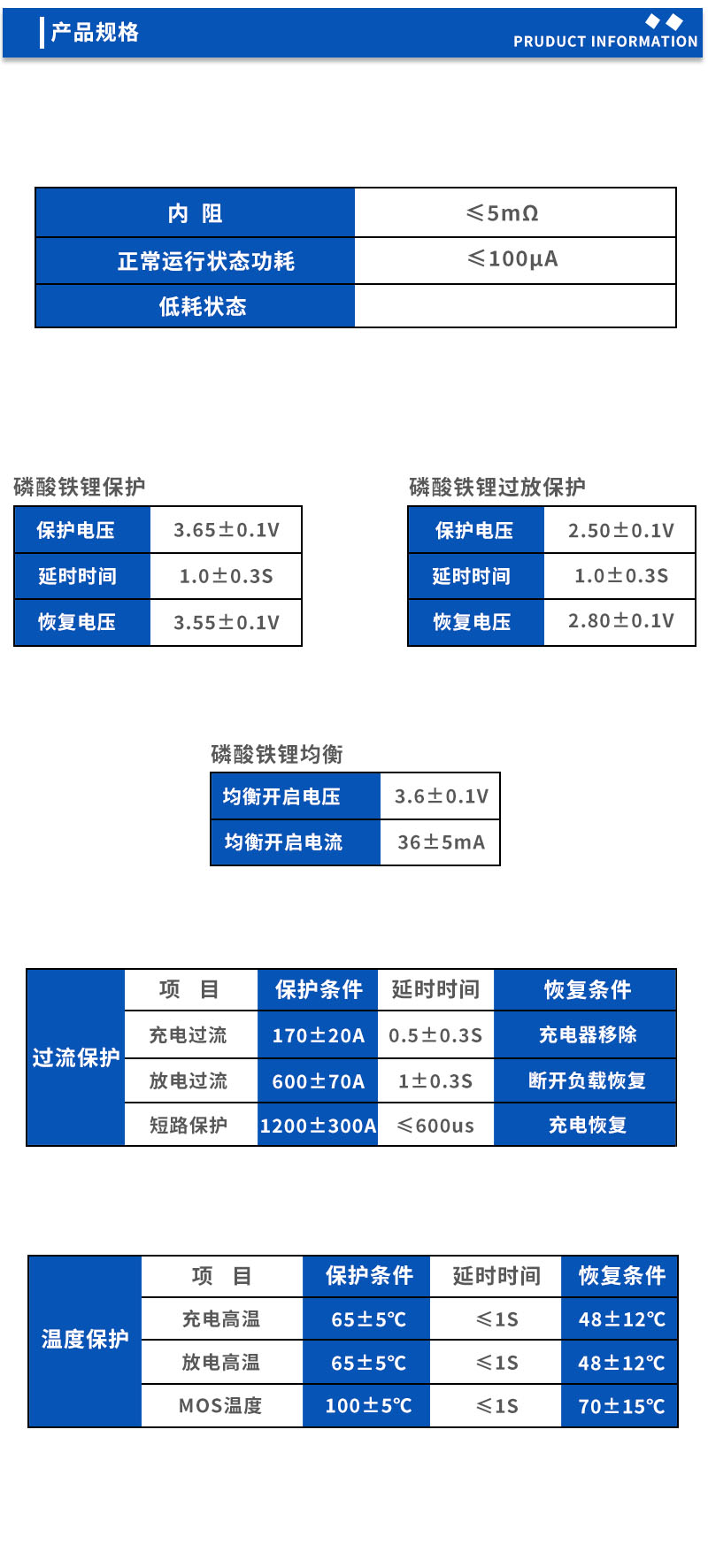 2产品规格
