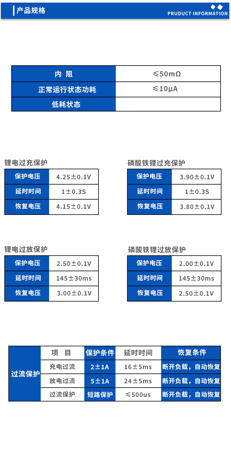 2产品规格