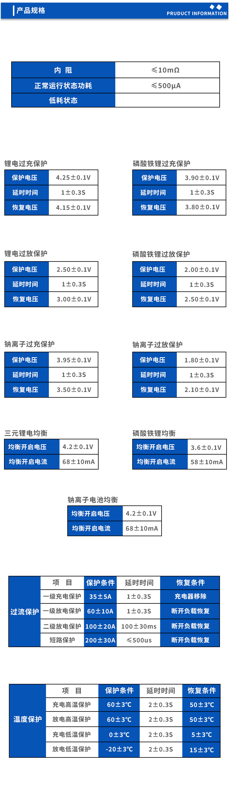 2产品规格