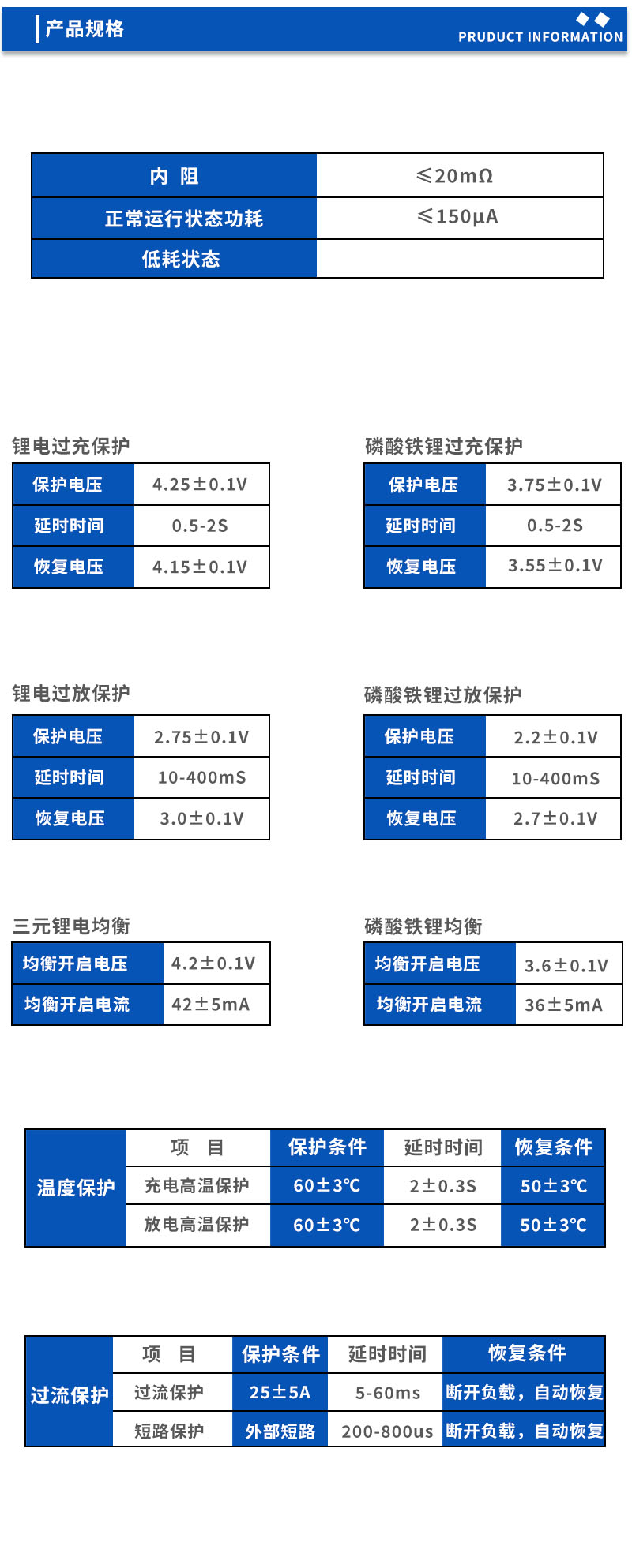 2产品规格