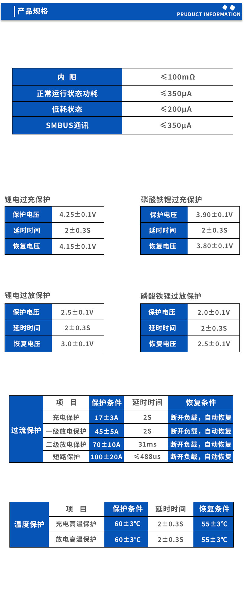 2产品规格