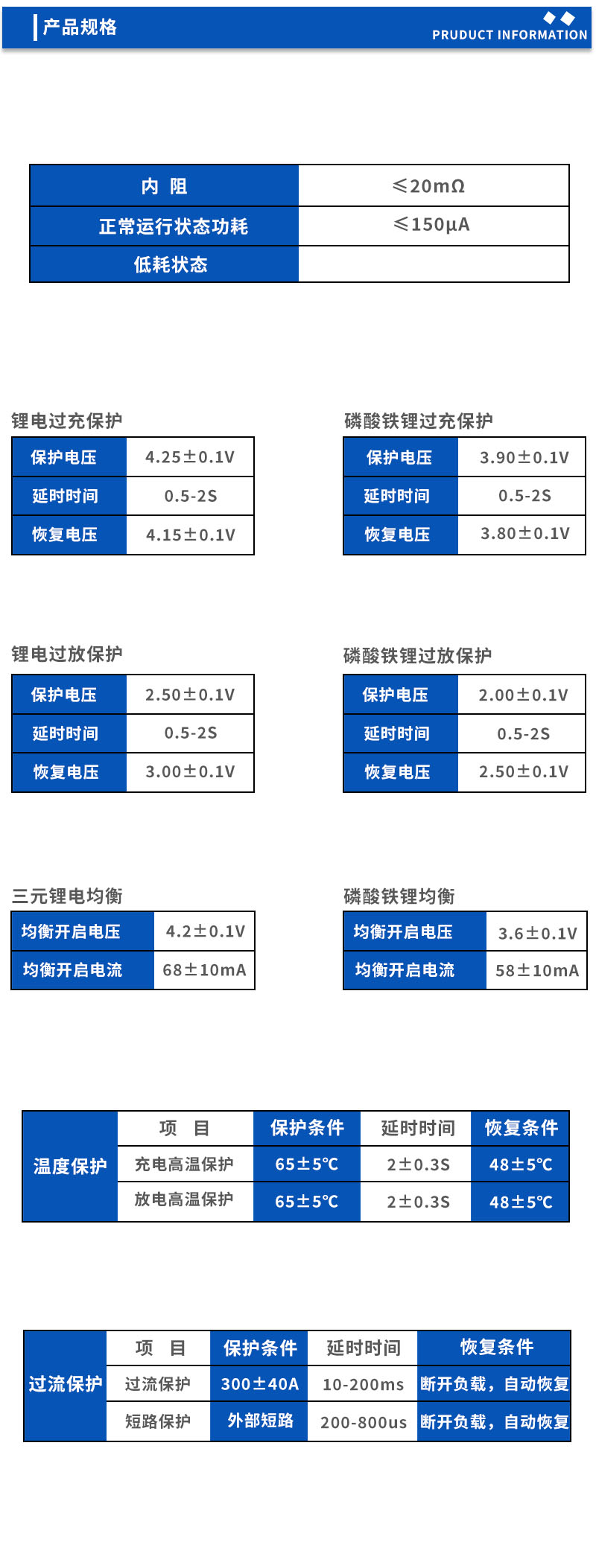 2产品规格
