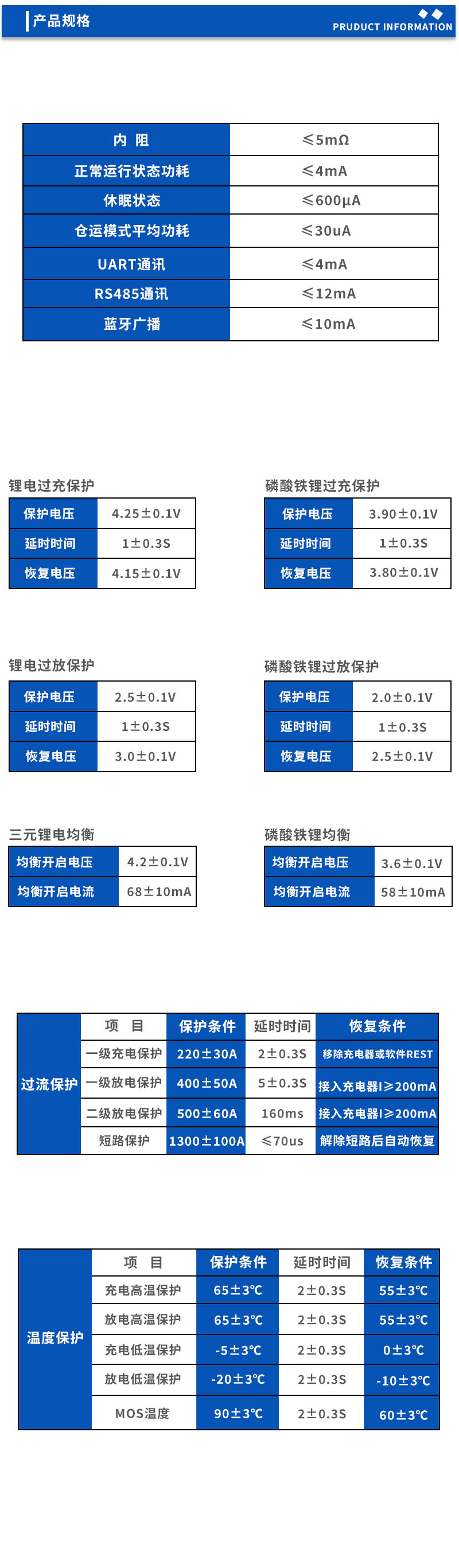 2产品规格