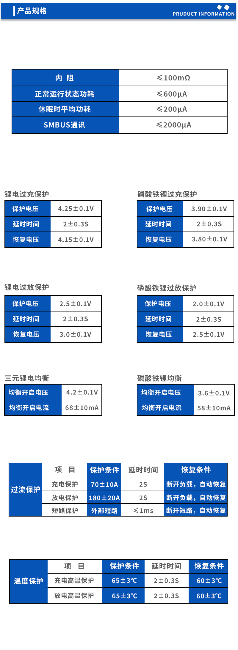 2产品规格