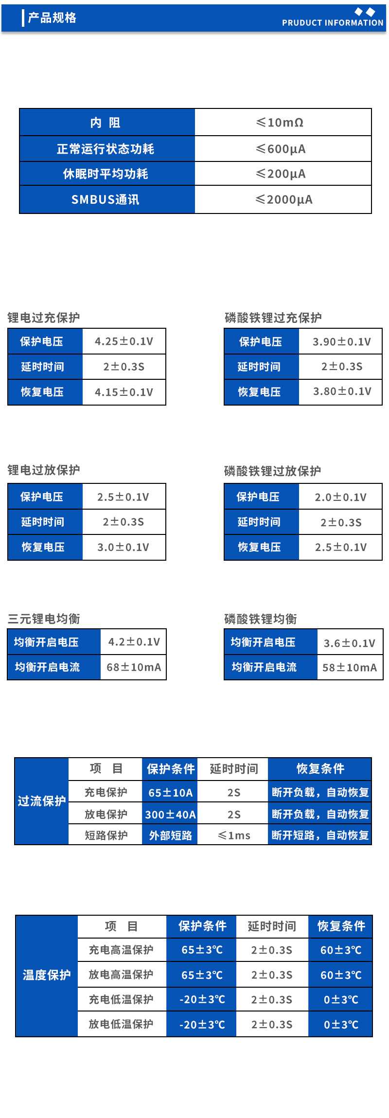 2产品规格