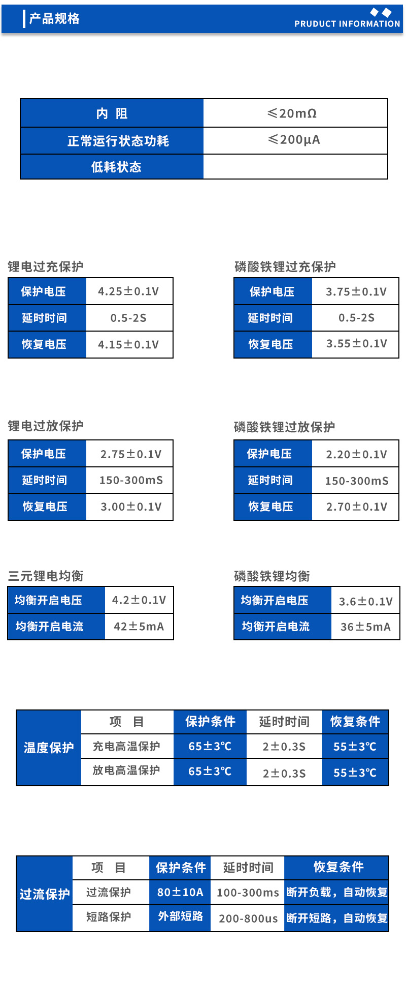 2产品规格