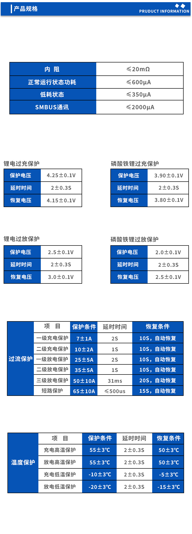 2产品规格