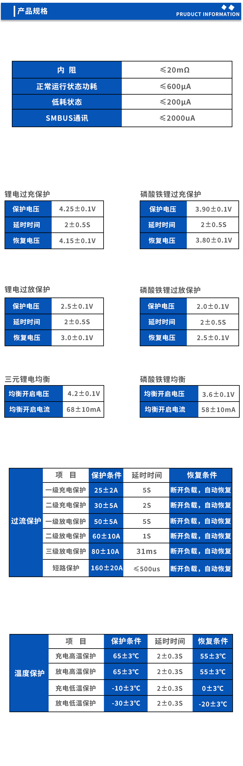 2产品规格