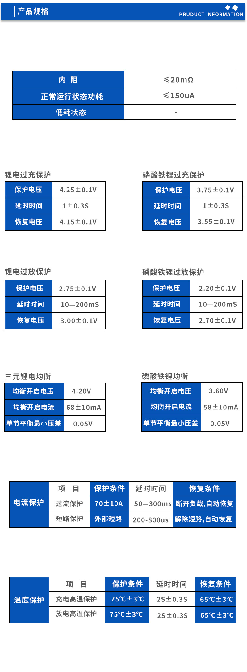 2产品规格
