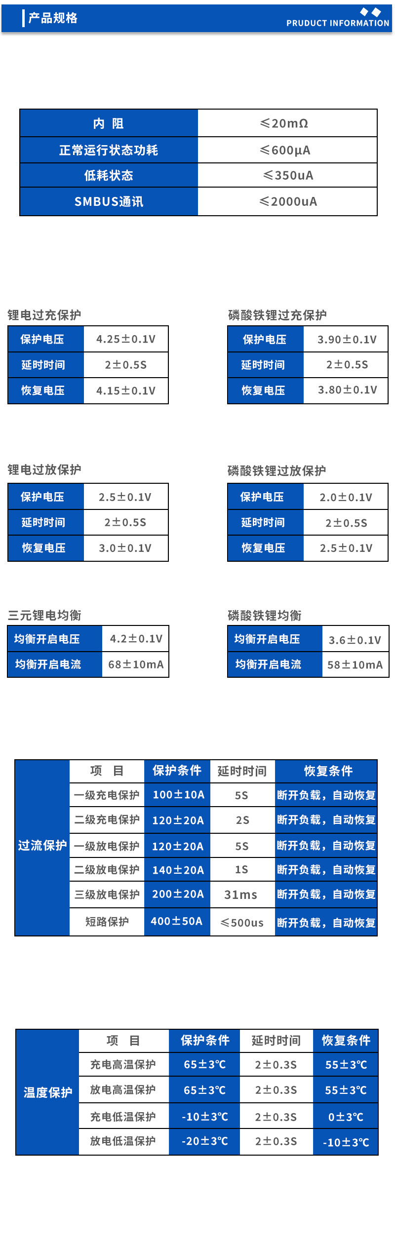 2产品规格