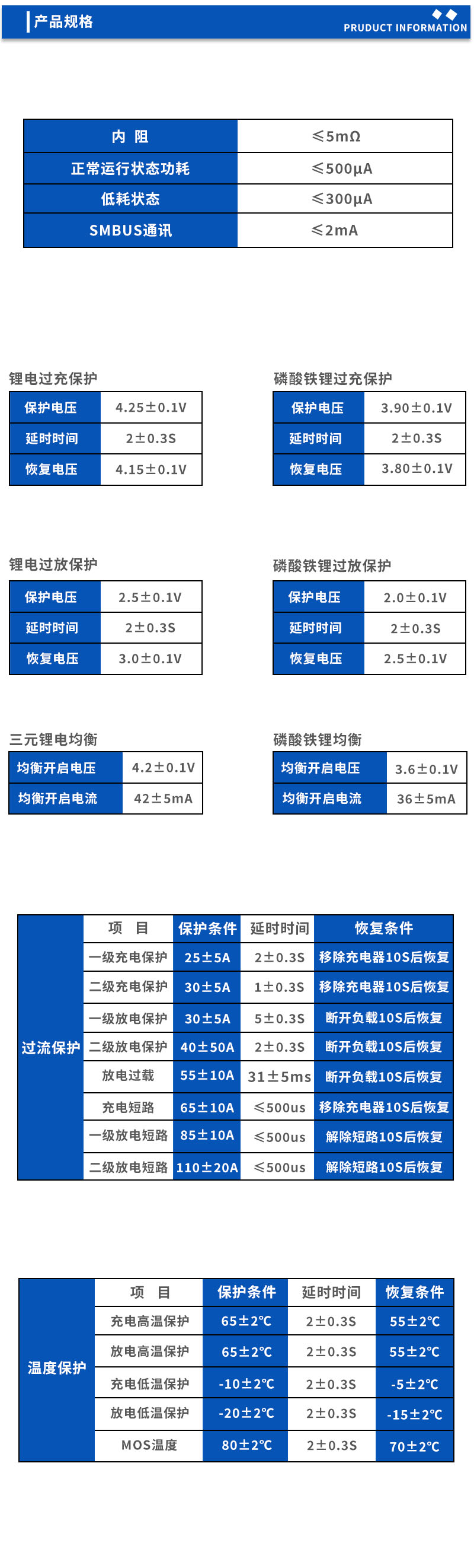 2产品规格