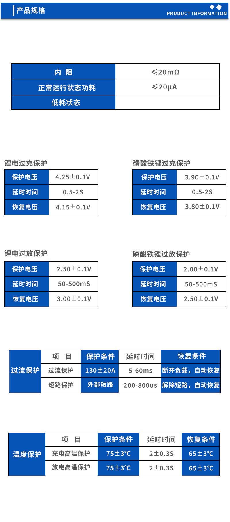 2产品规格