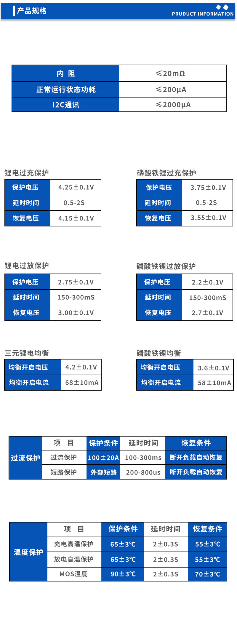 2产品规格