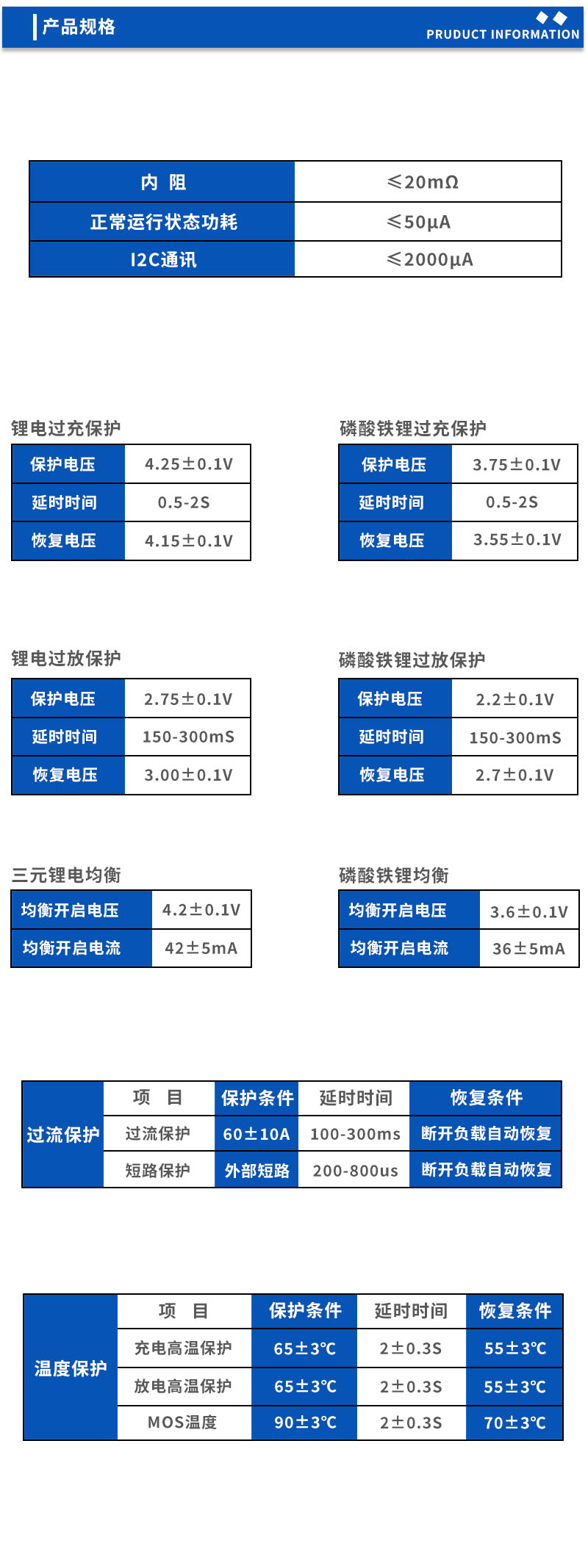 2产品规格