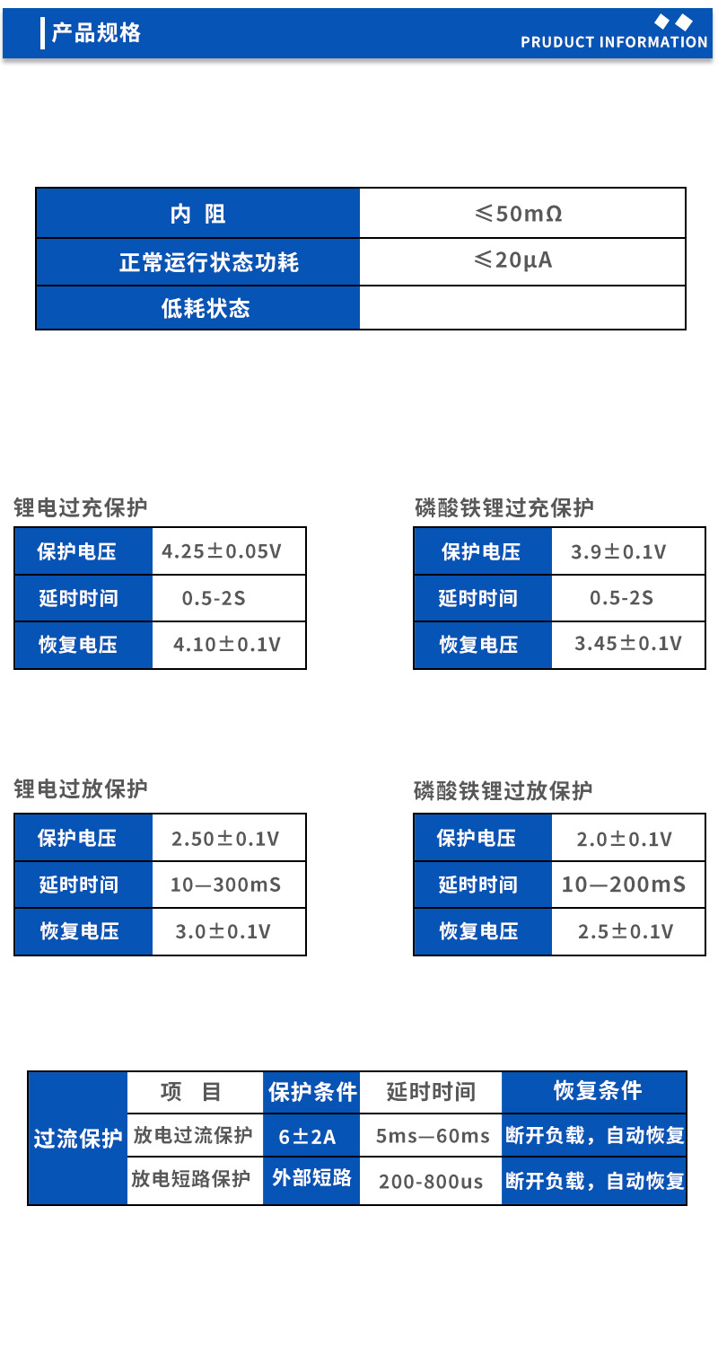 2产品规格