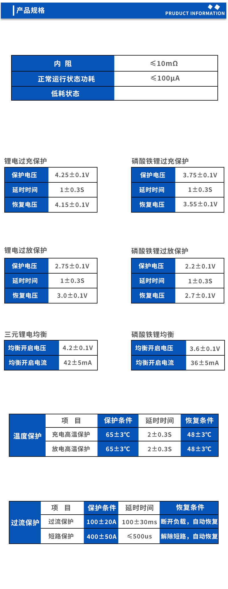 2产品规格